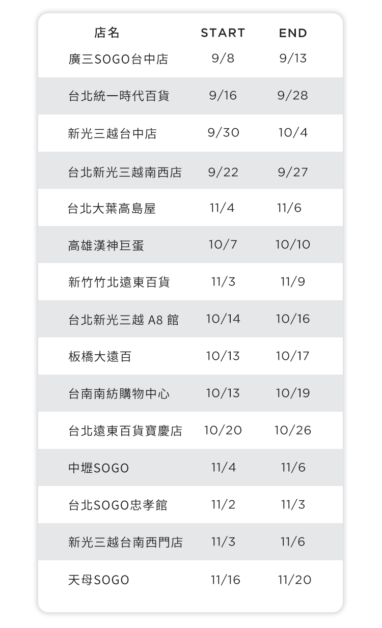 周年慶時間表